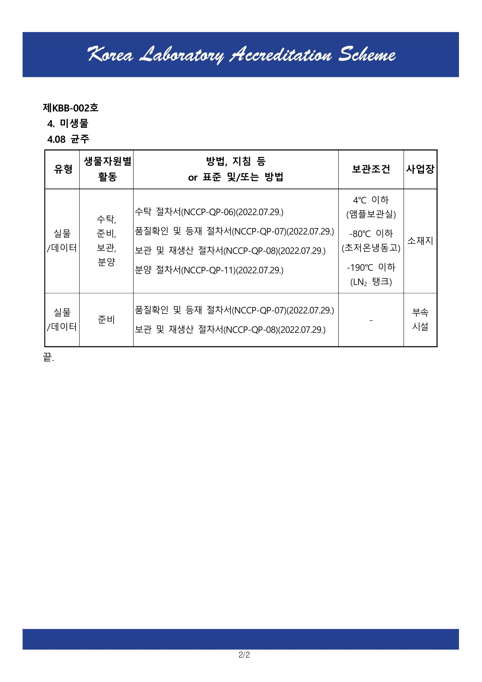 KOLAS 공인생물자원은행 인정서 국문 이미지 2p